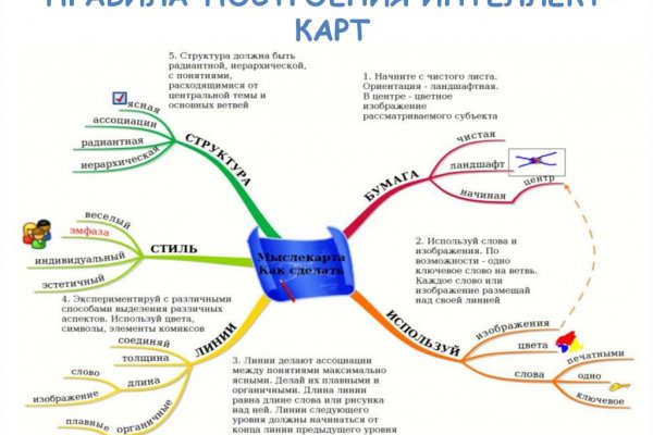 Кракен kr2web in маркетплейс